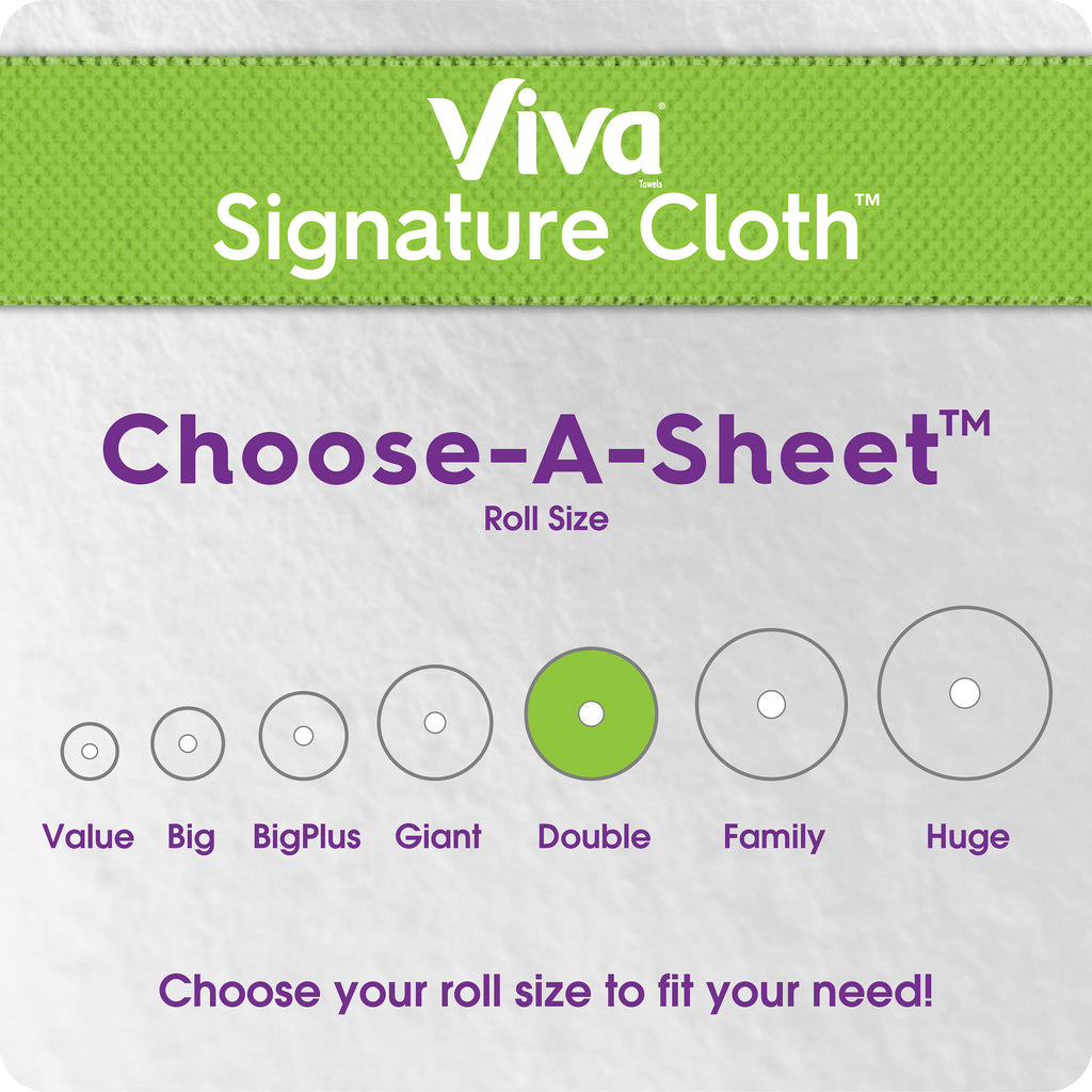Signature Cloth Choose-A-Sheet Kitchen Paper Towels, White, 6 Double Rolls (110 Sheets Per Roll)